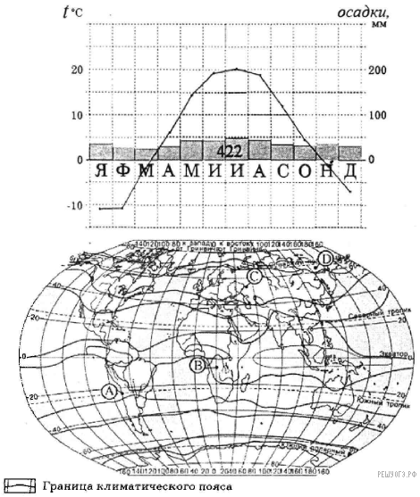 Карта мира для огэ по географии